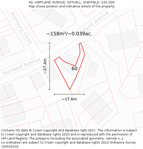 60, HARTLAND AVENUE, SOTHALL, SHEFFIELD, S20 2QA: Plot and title map