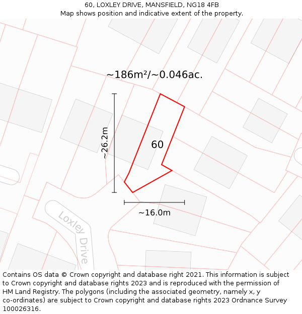 60, LOXLEY DRIVE, MANSFIELD, NG18 4FB: Plot and title map
