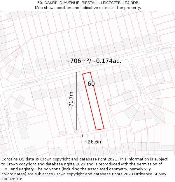 60, OAKFIELD AVENUE, BIRSTALL, LEICESTER, LE4 3DR: Plot and title map