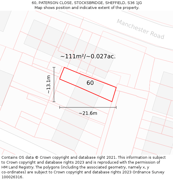 60, PATERSON CLOSE, STOCKSBRIDGE, SHEFFIELD, S36 1JG: Plot and title map