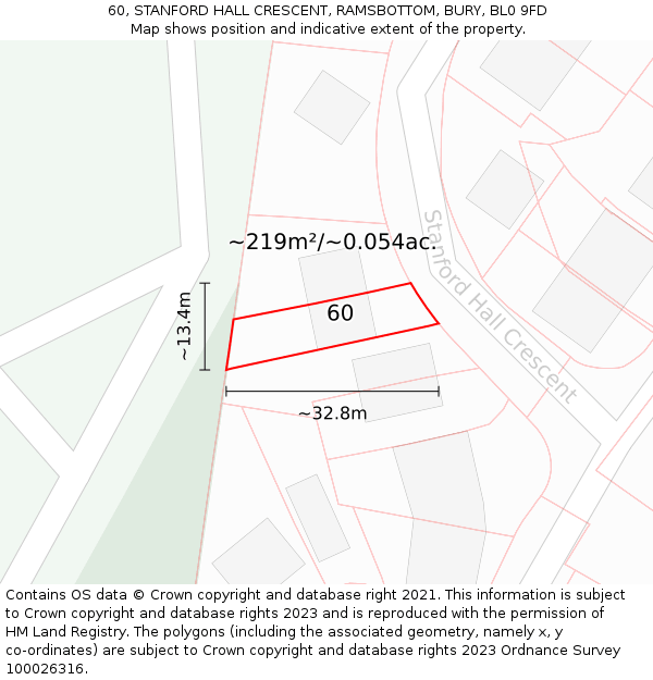 60, STANFORD HALL CRESCENT, RAMSBOTTOM, BURY, BL0 9FD: Plot and title map