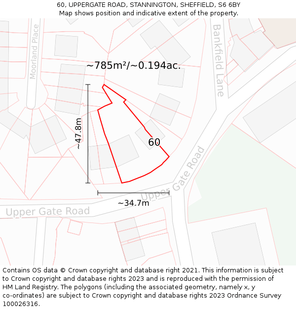 60, UPPERGATE ROAD, STANNINGTON, SHEFFIELD, S6 6BY: Plot and title map