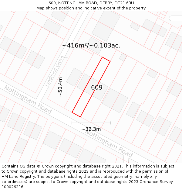 609, NOTTINGHAM ROAD, DERBY, DE21 6RU: Plot and title map