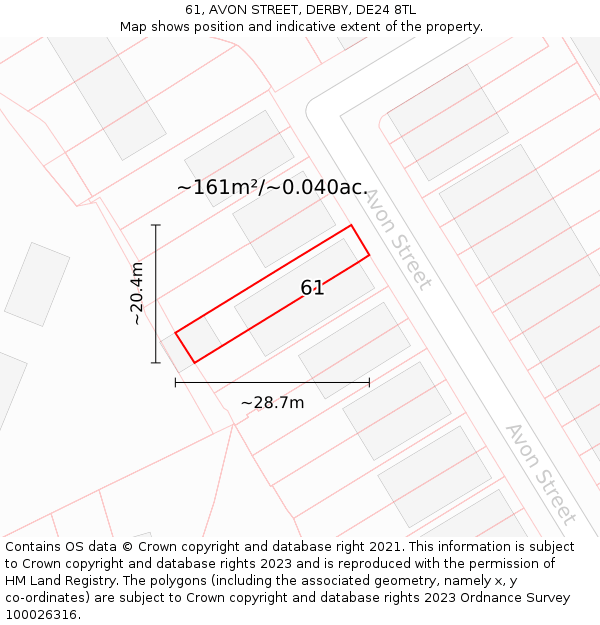 61, AVON STREET, DERBY, DE24 8TL: Plot and title map