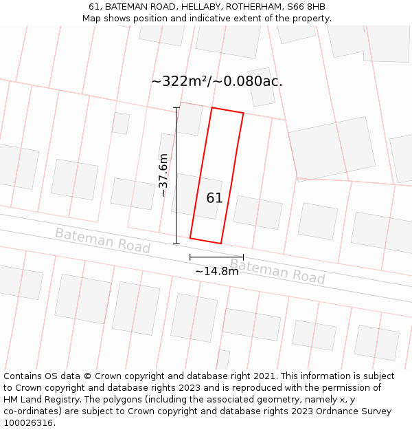 61, BATEMAN ROAD, HELLABY, ROTHERHAM, S66 8HB: Plot and title map