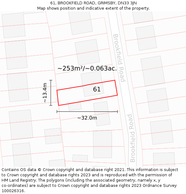 61, BROOKFIELD ROAD, GRIMSBY, DN33 3JN: Plot and title map