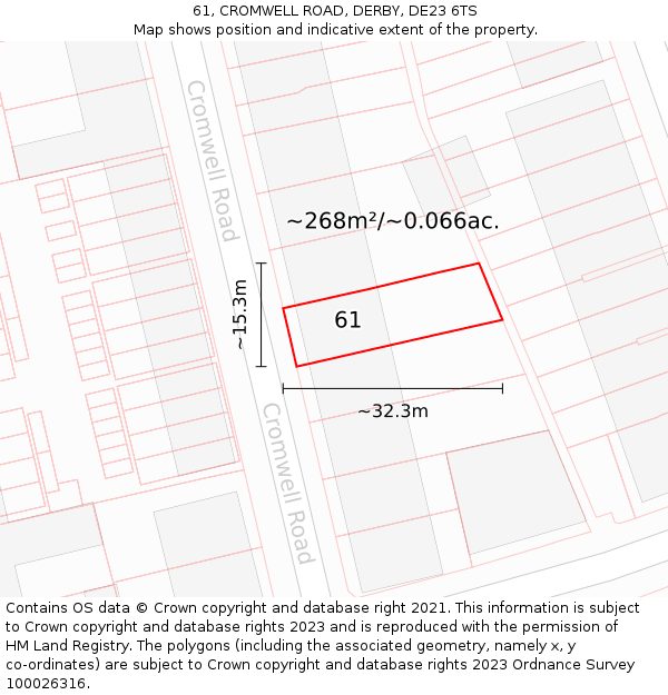 61, CROMWELL ROAD, DERBY, DE23 6TS: Plot and title map