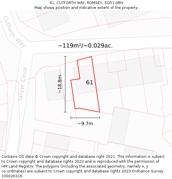 61, CUTFORTH WAY, ROMSEY, SO51 0BN: Plot and title map
