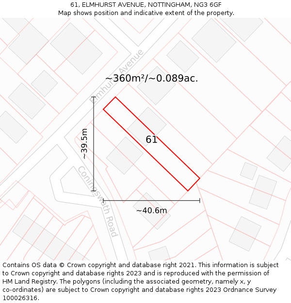61, ELMHURST AVENUE, NOTTINGHAM, NG3 6GF: Plot and title map