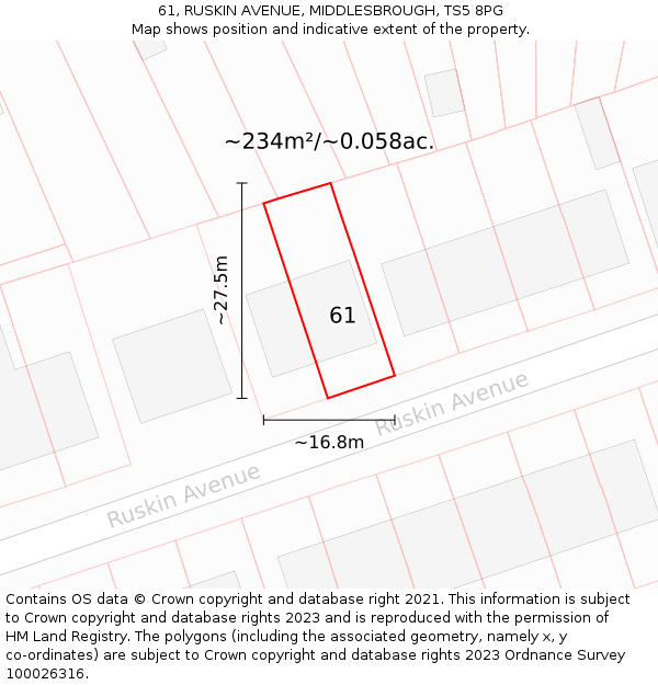61, RUSKIN AVENUE, MIDDLESBROUGH, TS5 8PG: Plot and title map