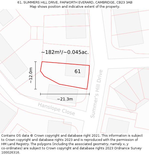 61, SUMMERS HILL DRIVE, PAPWORTH EVERARD, CAMBRIDGE, CB23 3AB: Plot and title map