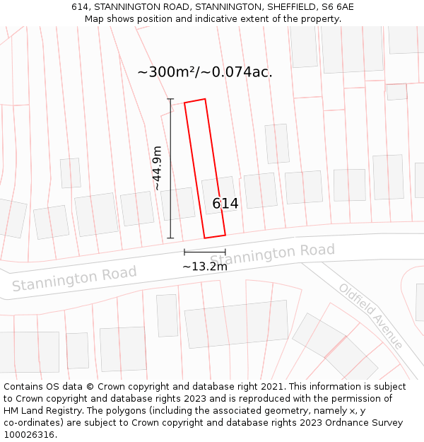 614, STANNINGTON ROAD, STANNINGTON, SHEFFIELD, S6 6AE: Plot and title map