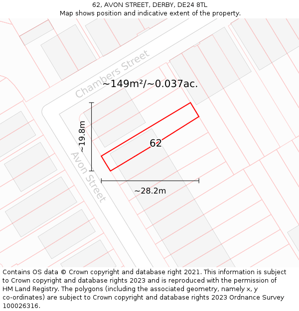 62, AVON STREET, DERBY, DE24 8TL: Plot and title map