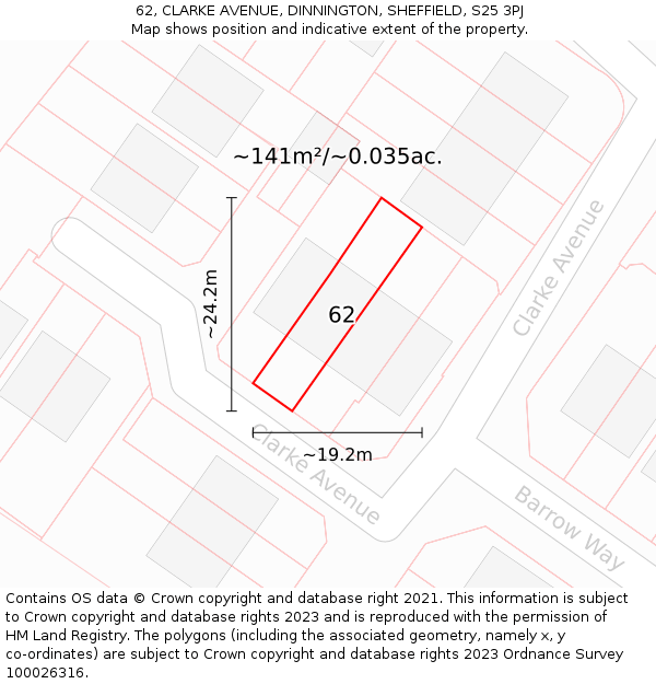 62, CLARKE AVENUE, DINNINGTON, SHEFFIELD, S25 3PJ: Plot and title map