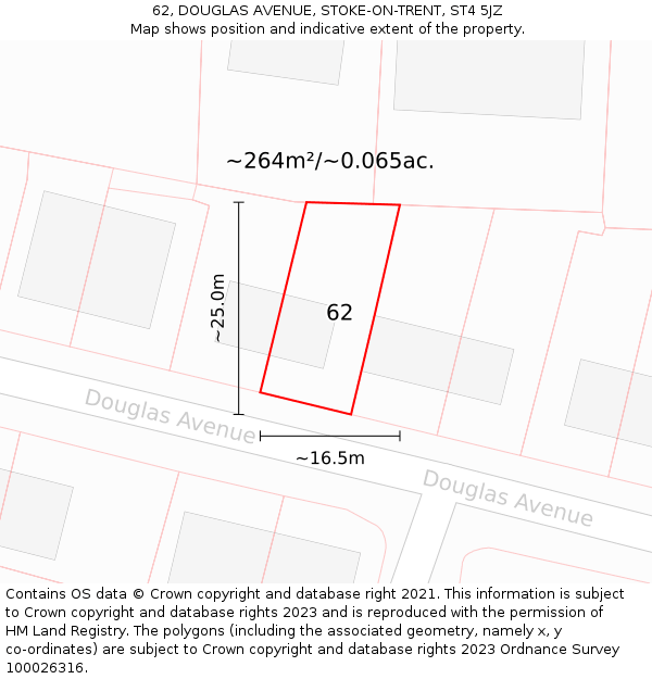 62, DOUGLAS AVENUE, STOKE-ON-TRENT, ST4 5JZ: Plot and title map