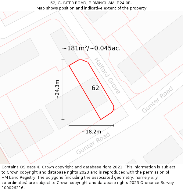 62, GUNTER ROAD, BIRMINGHAM, B24 0RU: Plot and title map