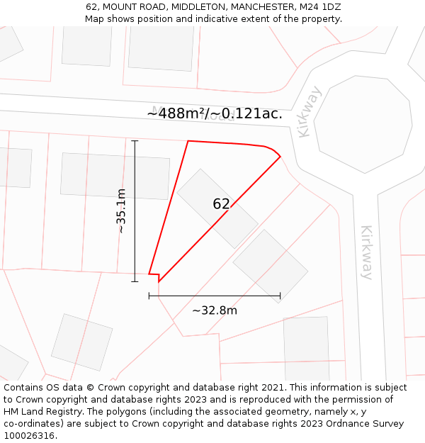 62, MOUNT ROAD, MIDDLETON, MANCHESTER, M24 1DZ: Plot and title map