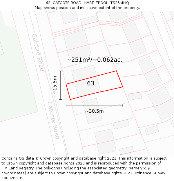 63, CATCOTE ROAD, HARTLEPOOL, TS25 4HQ: Plot and title map