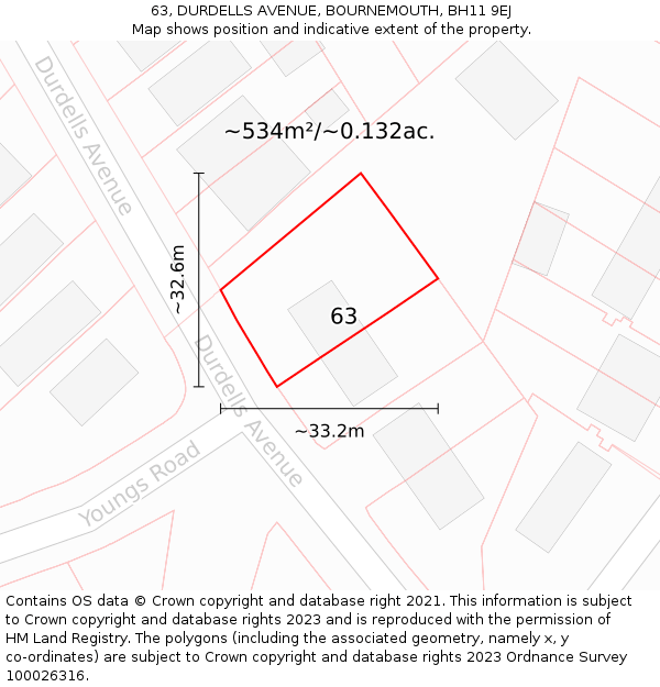 63, DURDELLS AVENUE, BOURNEMOUTH, BH11 9EJ: Plot and title map