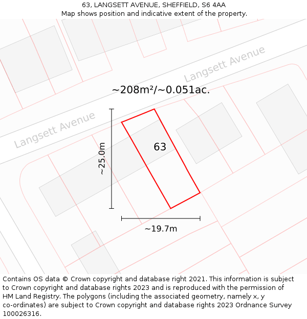 63, LANGSETT AVENUE, SHEFFIELD, S6 4AA: Plot and title map