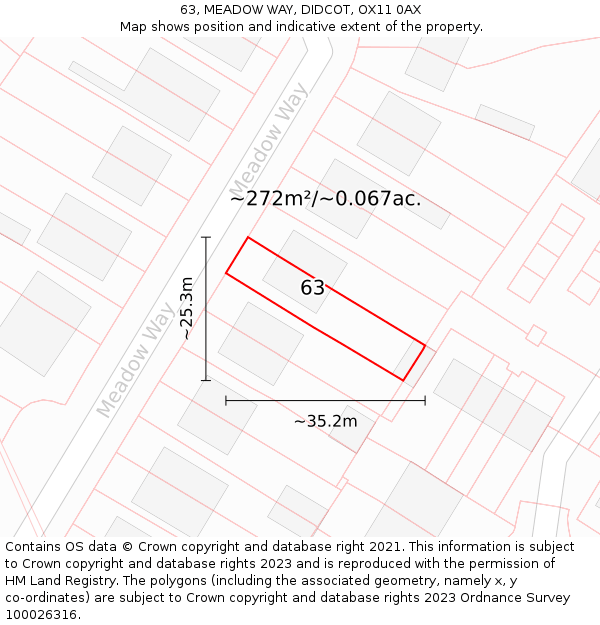63, MEADOW WAY, DIDCOT, OX11 0AX: Plot and title map