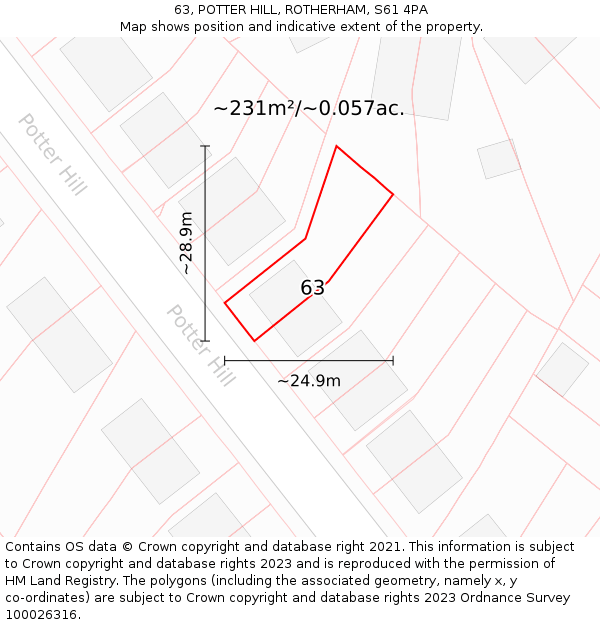 63, POTTER HILL, ROTHERHAM, S61 4PA: Plot and title map