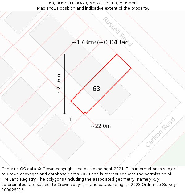 63, RUSSELL ROAD, MANCHESTER, M16 8AR: Plot and title map