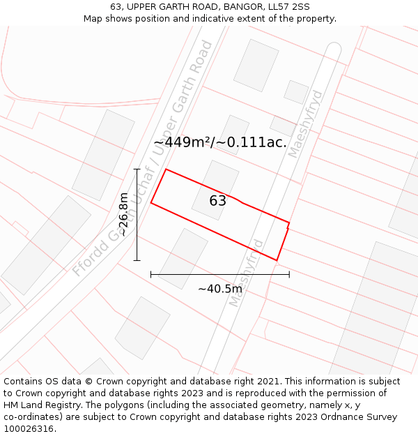 63, UPPER GARTH ROAD, BANGOR, LL57 2SS: Plot and title map