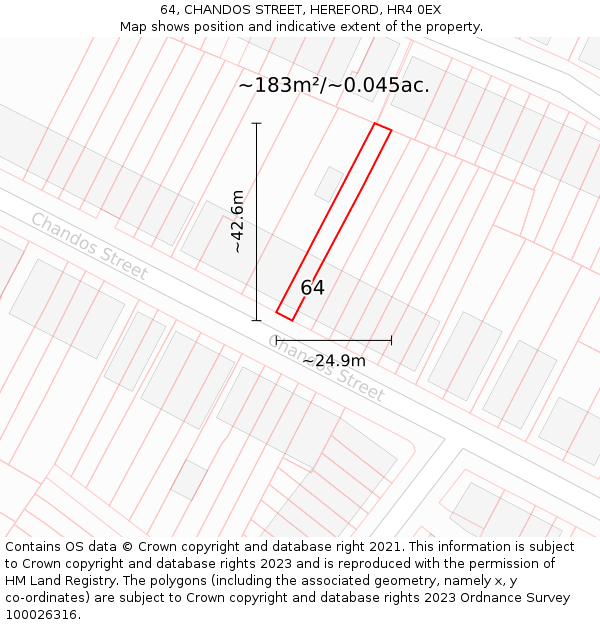64, CHANDOS STREET, HEREFORD, HR4 0EX: Plot and title map