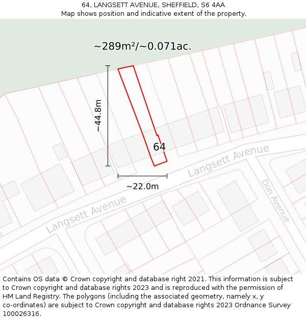 64, LANGSETT AVENUE, SHEFFIELD, S6 4AA: Plot and title map