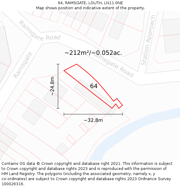 64, RAMSGATE, LOUTH, LN11 0NE: Plot and title map