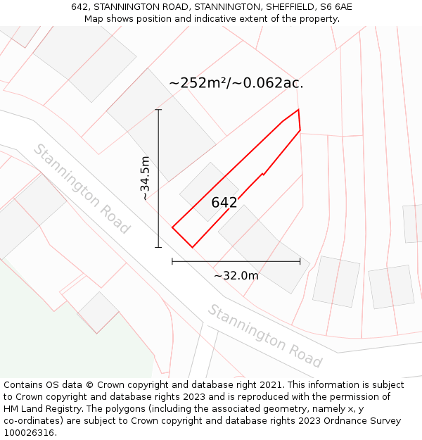 642, STANNINGTON ROAD, STANNINGTON, SHEFFIELD, S6 6AE: Plot and title map