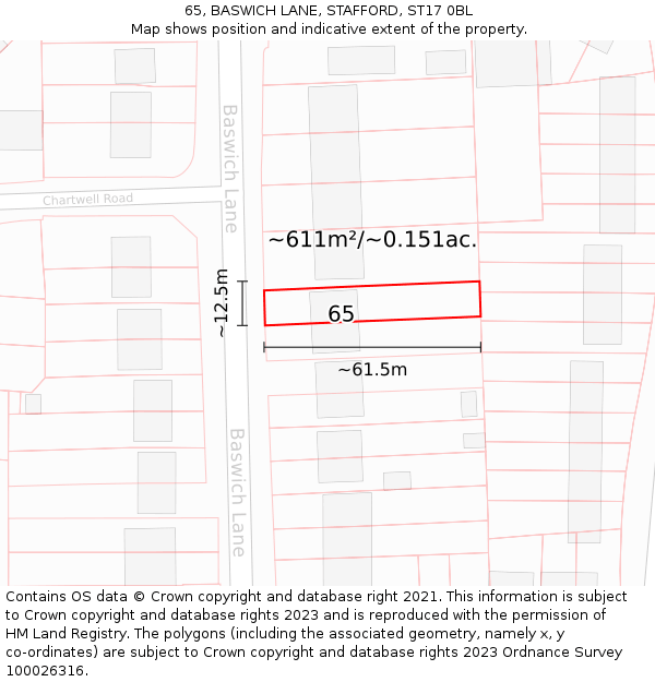 65, BASWICH LANE, STAFFORD, ST17 0BL: Plot and title map