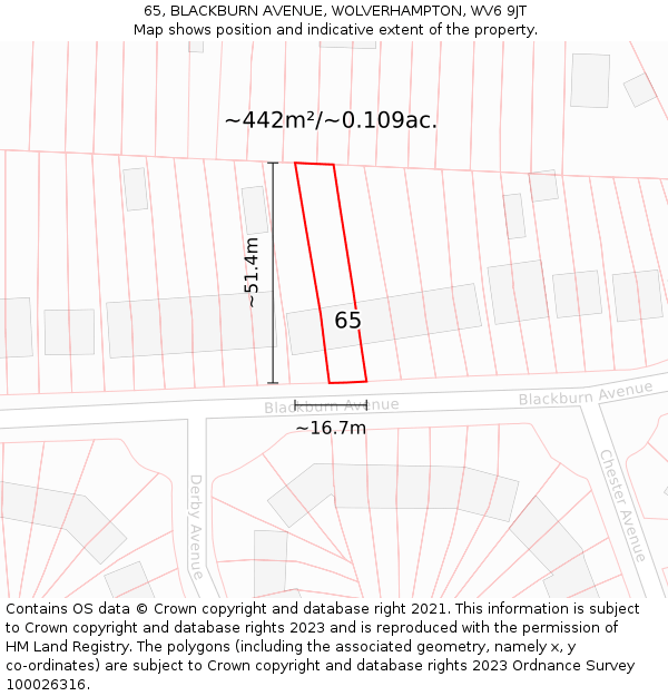 65, BLACKBURN AVENUE, WOLVERHAMPTON, WV6 9JT: Plot and title map