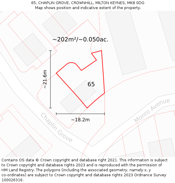 65, CHAPLIN GROVE, CROWNHILL, MILTON KEYNES, MK8 0DG: Plot and title map