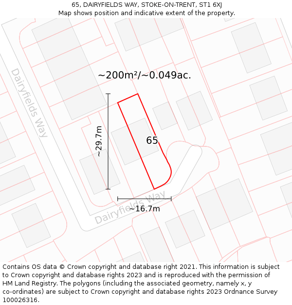 65, DAIRYFIELDS WAY, STOKE-ON-TRENT, ST1 6XJ: Plot and title map