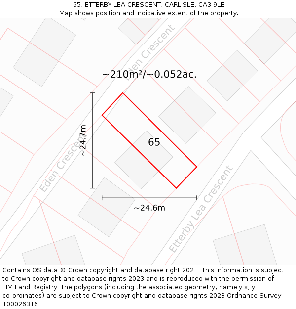 65, ETTERBY LEA CRESCENT, CARLISLE, CA3 9LE: Plot and title map