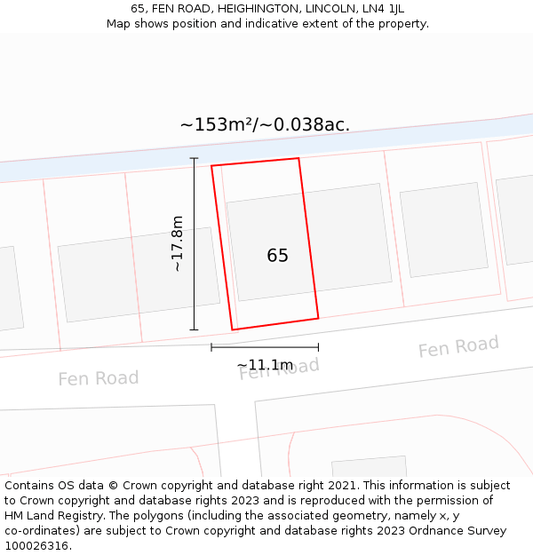 65, FEN ROAD, HEIGHINGTON, LINCOLN, LN4 1JL: Plot and title map