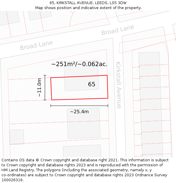 65, KIRKSTALL AVENUE, LEEDS, LS5 3DW: Plot and title map