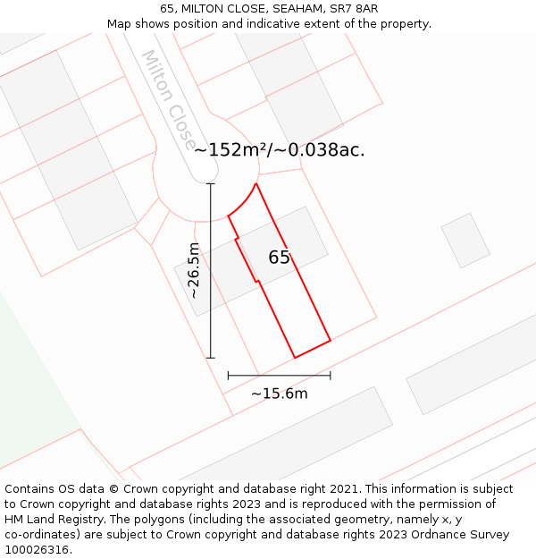 65, MILTON CLOSE, SEAHAM, SR7 8AR: Plot and title map
