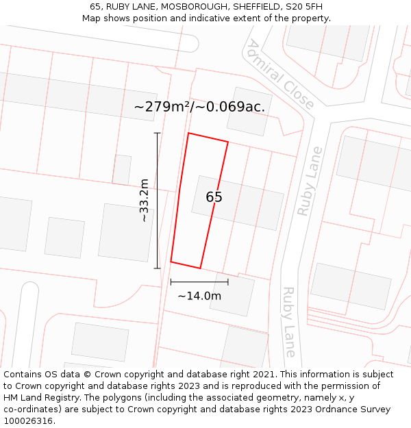 65, RUBY LANE, MOSBOROUGH, SHEFFIELD, S20 5FH: Plot and title map