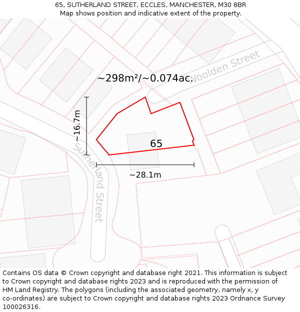 65, SUTHERLAND STREET, ECCLES, MANCHESTER, M30 8BR: Plot and title map