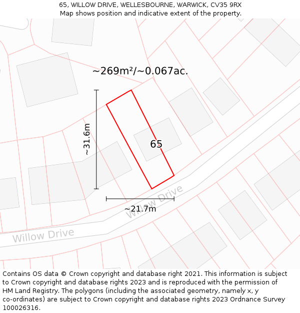 65, WILLOW DRIVE, WELLESBOURNE, WARWICK, CV35 9RX: Plot and title map