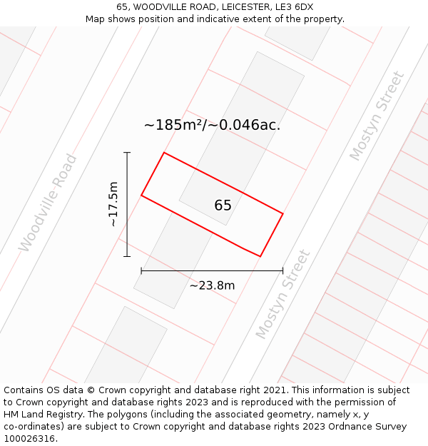 65, WOODVILLE ROAD, LEICESTER, LE3 6DX: Plot and title map