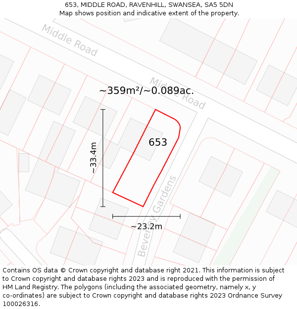 653, MIDDLE ROAD, RAVENHILL, SWANSEA, SA5 5DN: Plot and title map