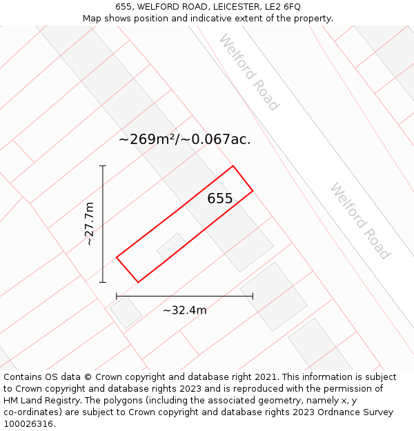 655, WELFORD ROAD, LEICESTER, LE2 6FQ: Plot and title map