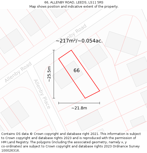 66, ALLENBY ROAD, LEEDS, LS11 5RS: Plot and title map