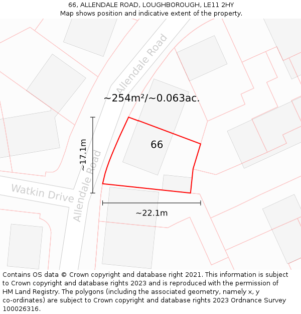 66, ALLENDALE ROAD, LOUGHBOROUGH, LE11 2HY: Plot and title map