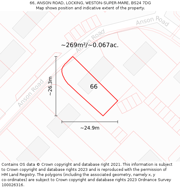 66, ANSON ROAD, LOCKING, WESTON-SUPER-MARE, BS24 7DG: Plot and title map