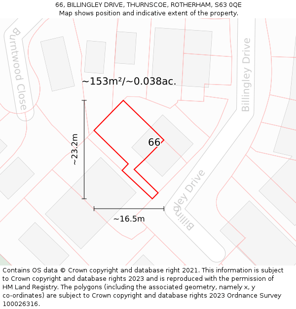 66, BILLINGLEY DRIVE, THURNSCOE, ROTHERHAM, S63 0QE: Plot and title map